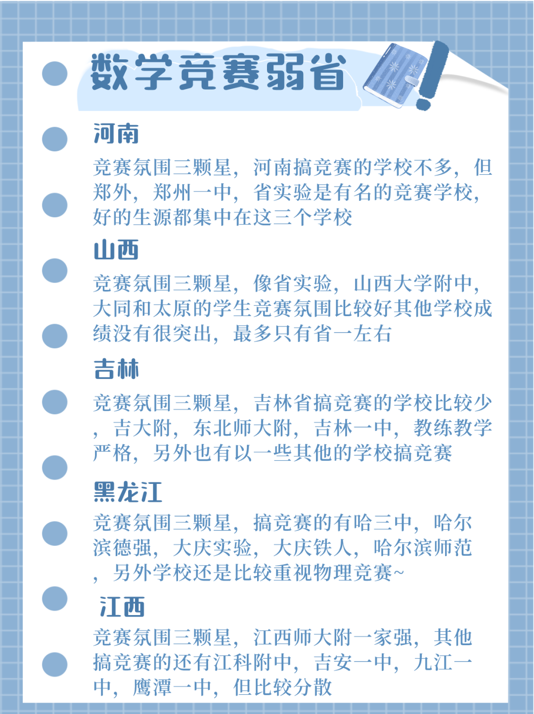 四科竞赛强弱省盘点！给你不同省份规划学习建议