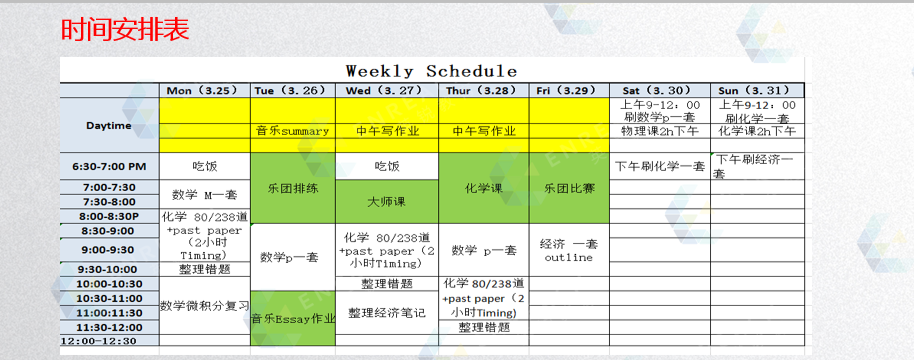 讲座回顾|通往名校的基石：校内GPA保持和选课(上）