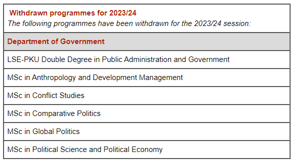 LSE官宣！23Fall新开8个硕士项目，捡漏第一波新专业，冲了！