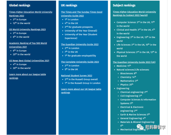 英国学校分析-帝国理工（2022版）