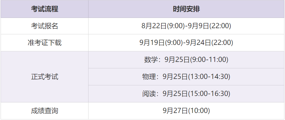 报名丨2022年9月国际数理综合能力测试(TIST)开放报名！