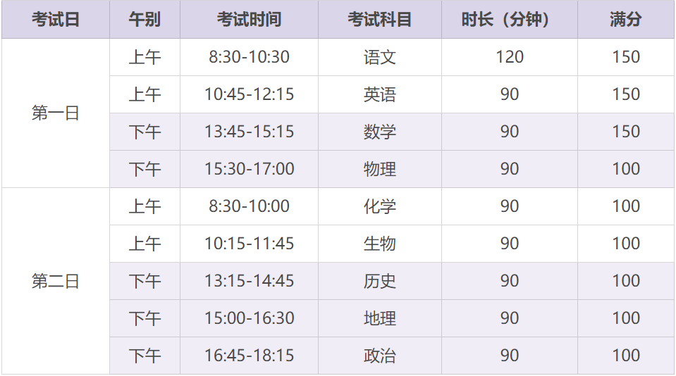 重要提醒丨2022年9月诊断性测试(TDA)报名即将截止