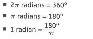 名师课堂！Chapter 7 Radians 弧度 Edexcel Math P1 知识点详解