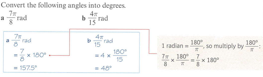 名师课堂！Chapter 7 Radians 弧度 Edexcel Math P1 知识点详解