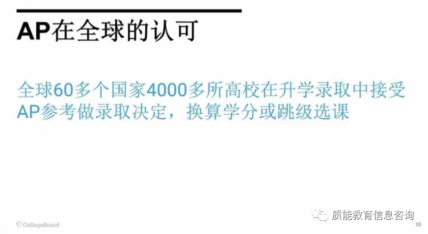 AP | AP到底是什么课程？考试的作用到底在哪里？