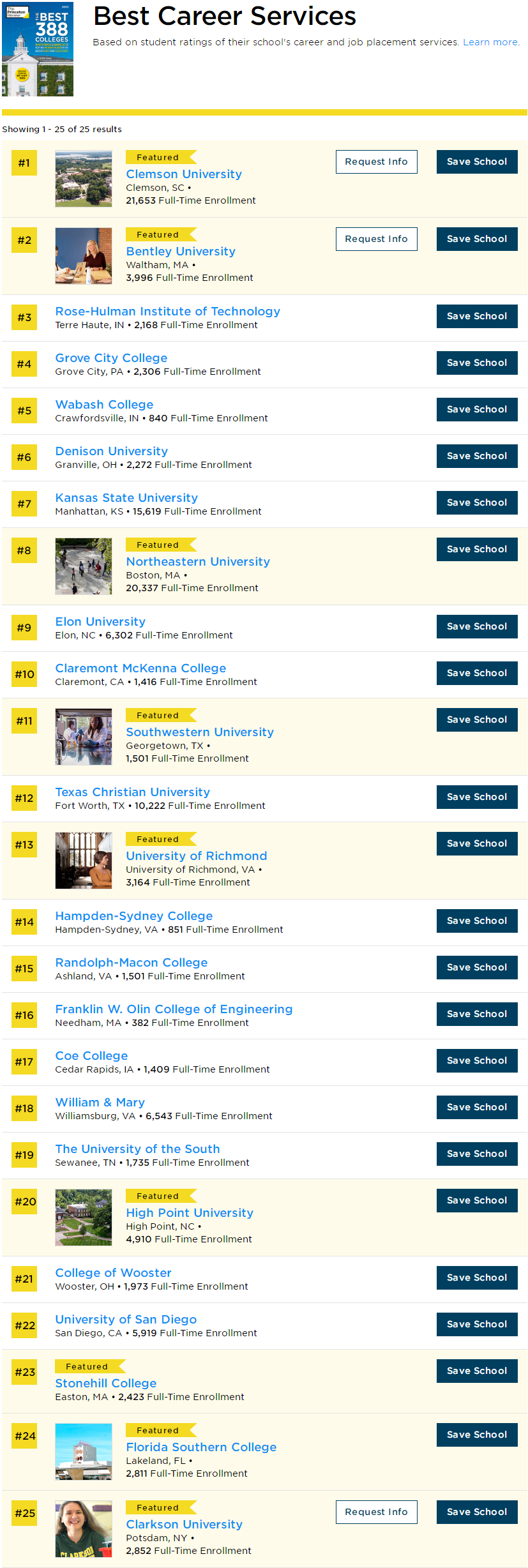 到底哪些学校才是美国学生眼中的“最好大学”？