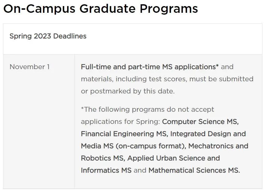 2023 Spring | 全球春季开学热门项目汇总