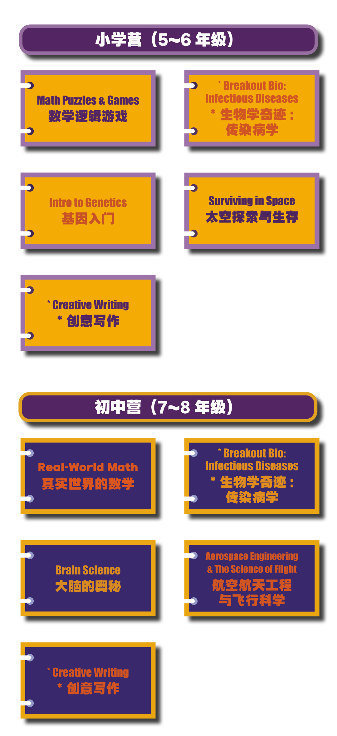 确定了！CTD美国西北大学少年天才营中国站正式上线周末营！