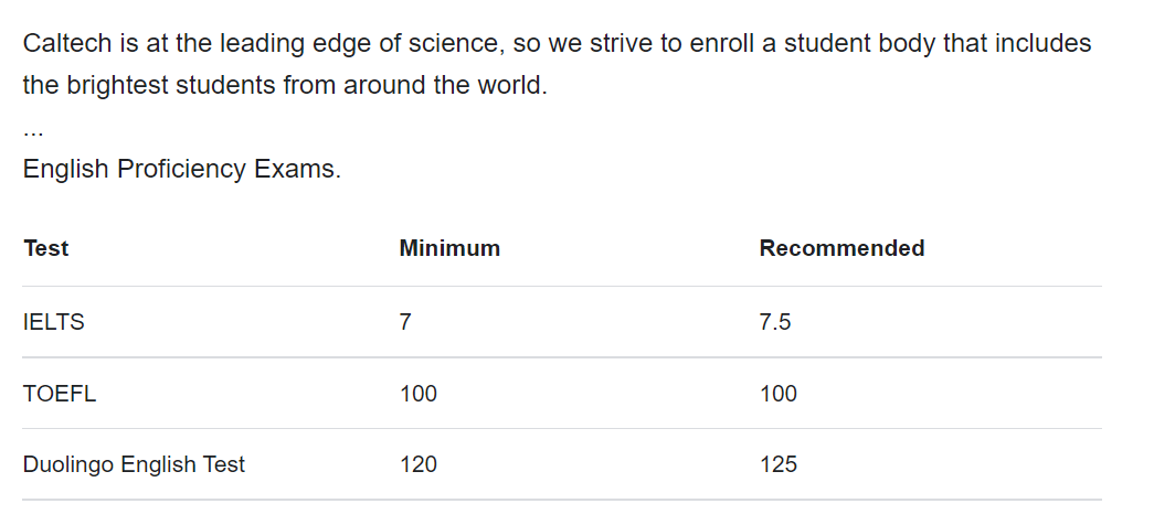 确认：美国前30大学这3所大学不接受托福家考，2所不接受多邻国!