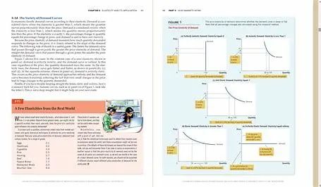 学霸学习心得：AP经济学和微积分怎么学？