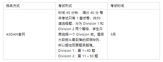 适合所有高中生参加，物理碗-美国高中物理竞赛|机构物理碗课程推荐！