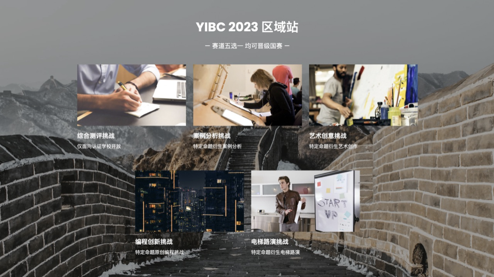 YIBC高中生大使｜16个愿望一次满足 超酷！