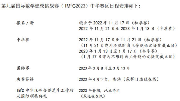 数学建模实例 | 解析不等式模型在名额分配问题中的应用