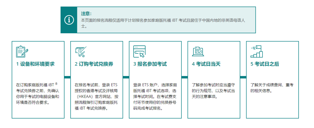 突发！北京取消10月所有托福考试，2个方法帮助你解决出分危机...