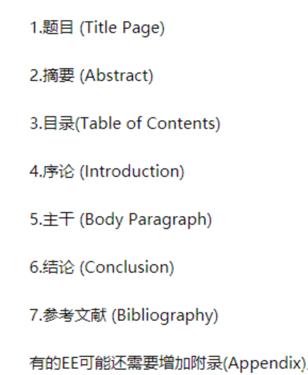 三个通宵写的EE只拿到C？IB学霸传授4000字EE写作密码，五步挤进A等级