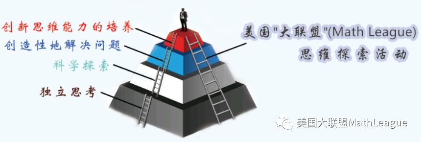 2022-2023年度美国“大联盟”(Math League)思维探索活动开始报名