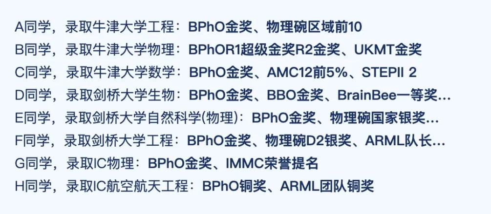 报名进行时！这场高含金量竞赛竟是G5通行证？