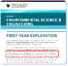 IB化学适合哪些学生？IB化学的难度怎么样？IB化学的新课程改革？名校对IB化学的要求？机构IB化学HL 秋季课程！