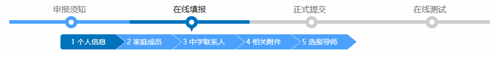 晋级ISEF概率最高的途径！申报全国“英才计划”需要做哪些准备？