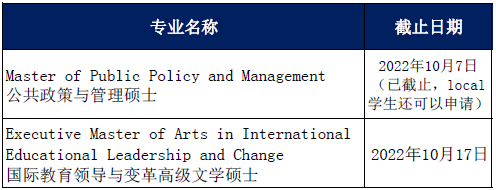 盘点一下香港高校2023年春季入学的硕士项目