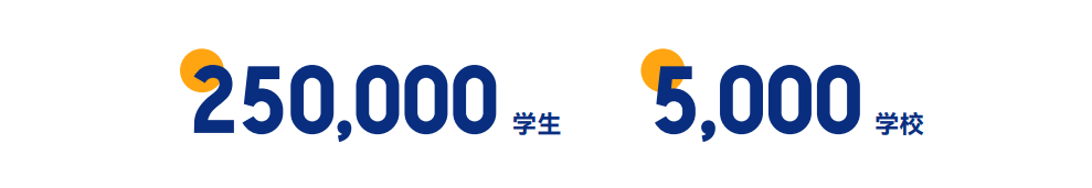 2022-23FBLA商科学术活动启动报名，未来商业领袖等你来！