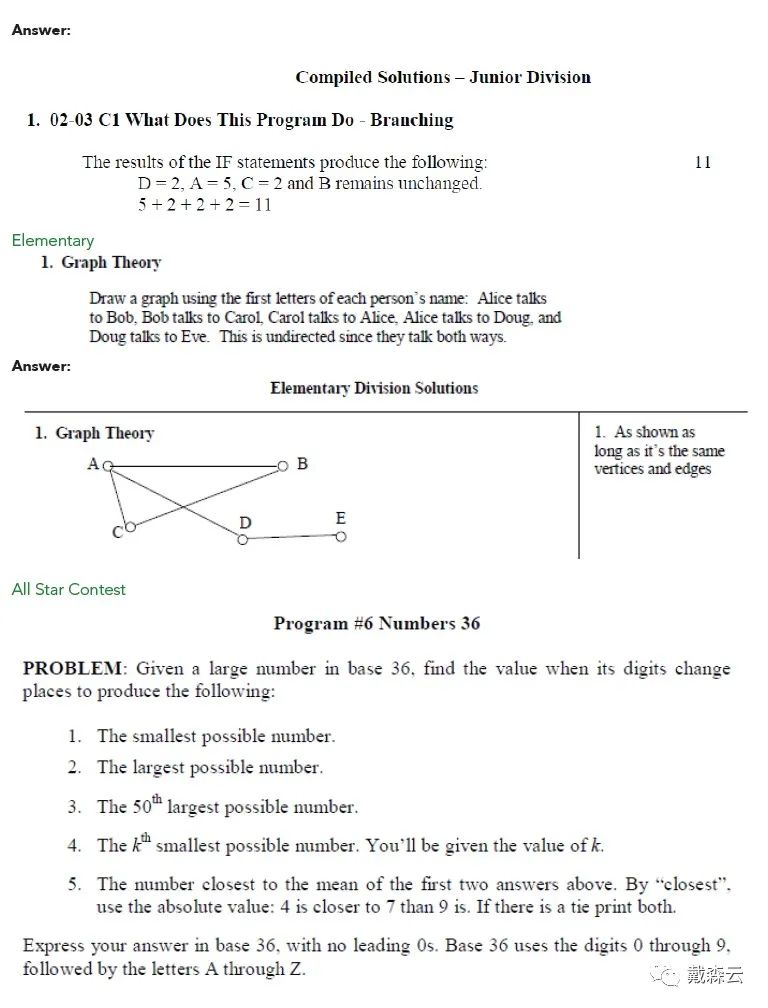 竞赛 |想到藤校G5学AI？美国ACSL计算机 22-23赛季即将开赛 名校申请就靠它啦~