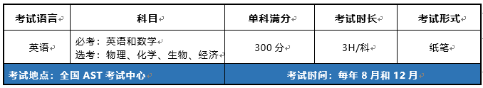 百问百答丨高考留学—世界百强院校AST遴选计划