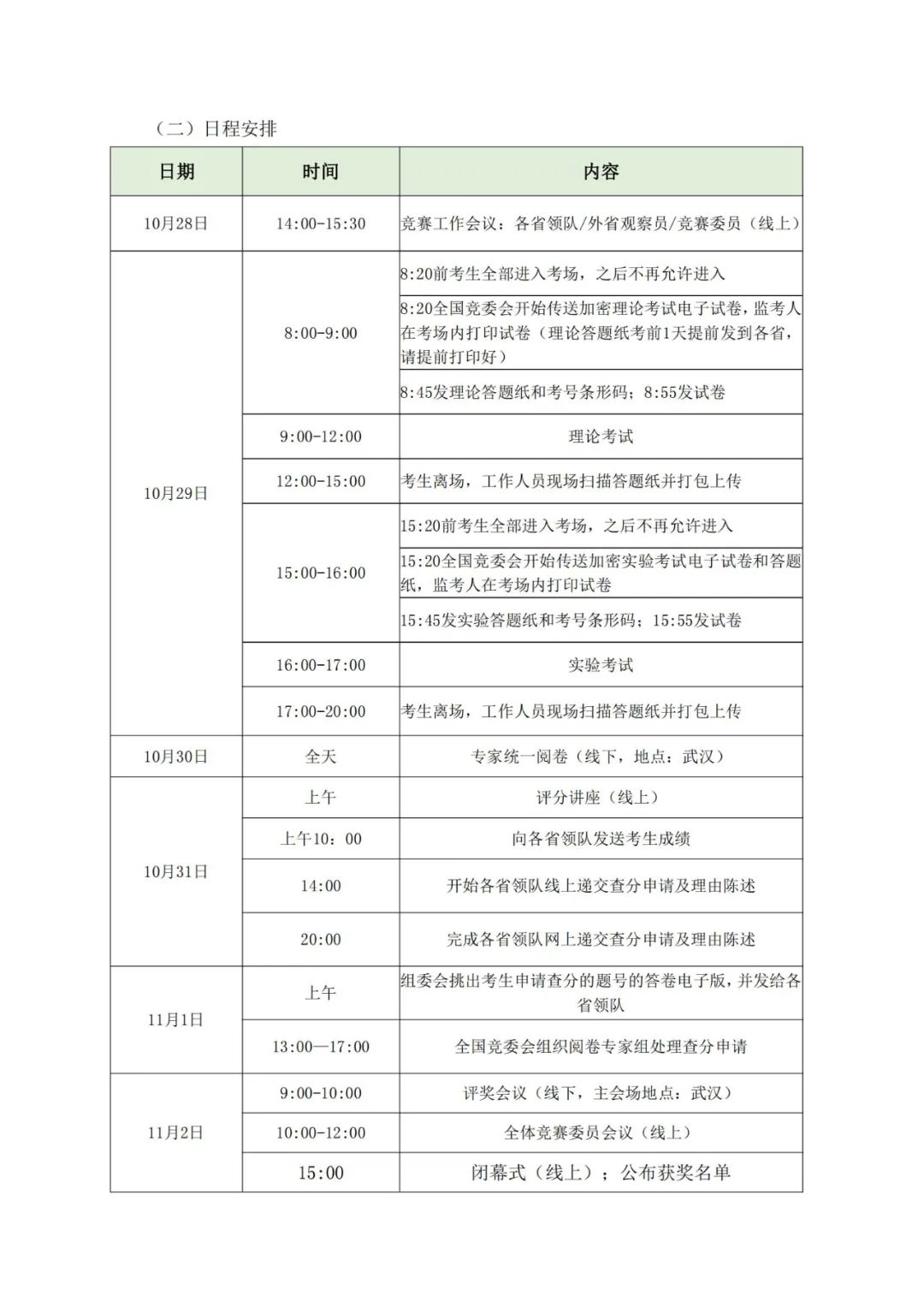 10月29日开考，11月2日公布获奖名单！第39届全国中学生物理竞赛决赛第二轮通知发布