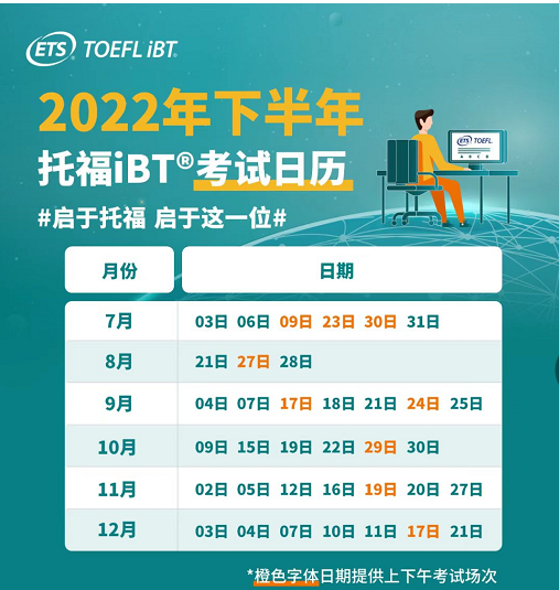 2023年托福考试时间已更新，2种报名流程全解！最关键的信息点是…