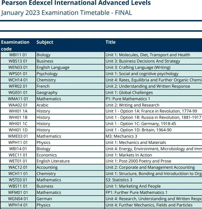 高考成绩不理想？只用一年学A-Level，能否申请到英国G5大学呢？中英高考又有哪些不同呢？