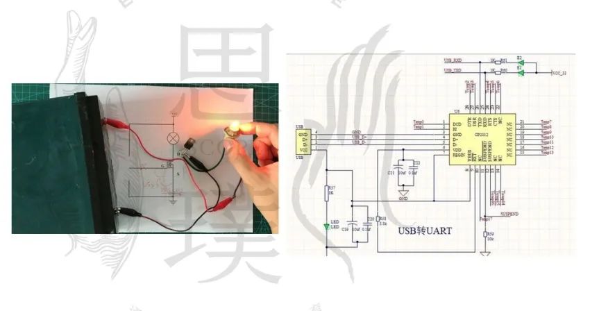 深度解析交互&跨学科类专业 | 思璞课堂