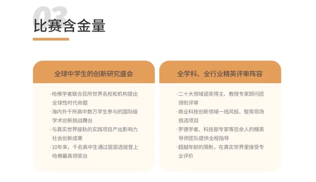 讲座回顾｜CTB竞赛成绩如何改变高中申本结果？