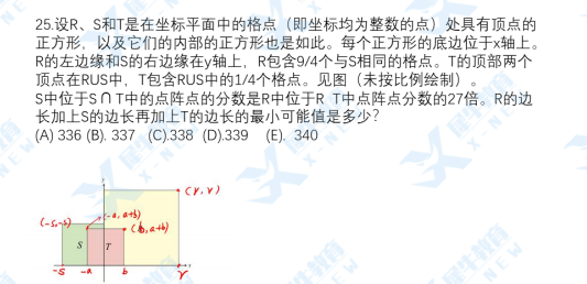 2022 AMC10/12竞赛题目全解析！AMC10/12 A卷难度有多高？