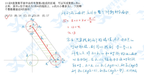 2022 AMC10/12竞赛题目全解析！AMC10/12 A卷难度有多高？