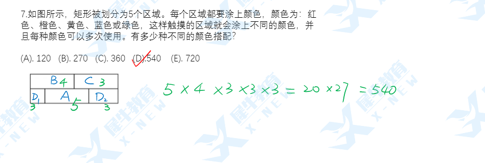 2022年AMC12 A卷难度怎么样？AMC12什么时候出成绩和分数线？历年晋级AIME ,DHR分数线多少？AIME竞赛班