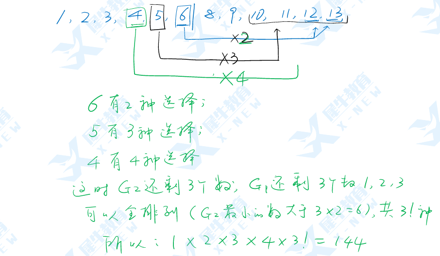 2022年AMC12 A卷难度怎么样？AMC12什么时候出成绩和分数线？历年晋级AIME ,DHR分数线多少？AIME竞赛班