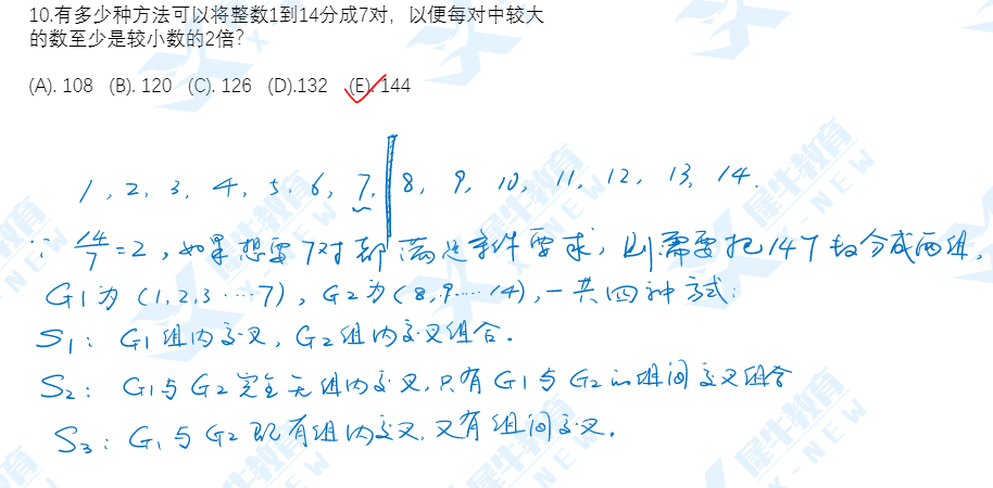 2022年AMC12 A卷难度怎么样？AMC12什么时候出成绩和分数线？历年晋级AIME ,DHR分数线多少？AIME竞赛班