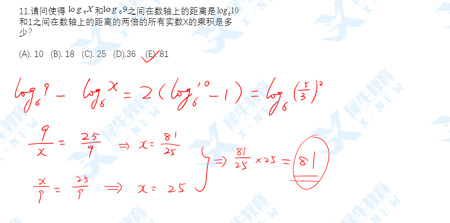 2022年AMC12 A卷难度怎么样？AMC12什么时候出成绩和分数线？历年晋级AIME ,DHR分数线多少？AIME竞赛班