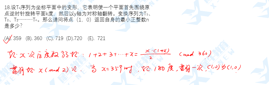 2022年AMC12 A卷难度怎么样？AMC12什么时候出成绩和分数线？历年晋级AIME ,DHR分数线多少？AIME竞赛班