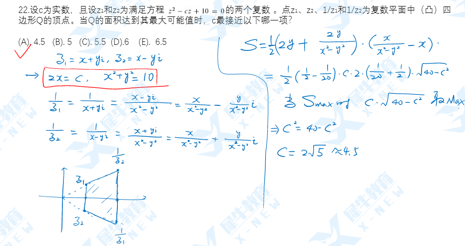 2022年AMC12 A卷难度怎么样？AMC12什么时候出成绩和分数线？历年晋级AIME ,DHR分数线多少？AIME竞赛班