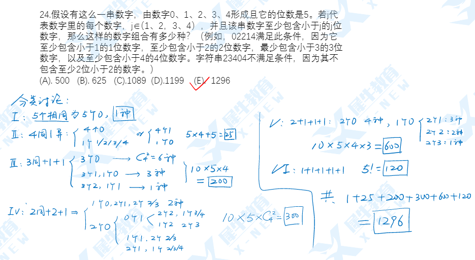 2022年AMC12 A卷难度怎么样？AMC12什么时候出成绩和分数线？历年晋级AIME ,DHR分数线多少？AIME竞赛班