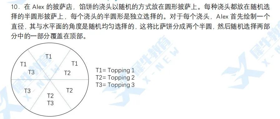 与AMC/BMO比肩，答对9题即可拿奖？这项高含金量数学竞赛值得一打！