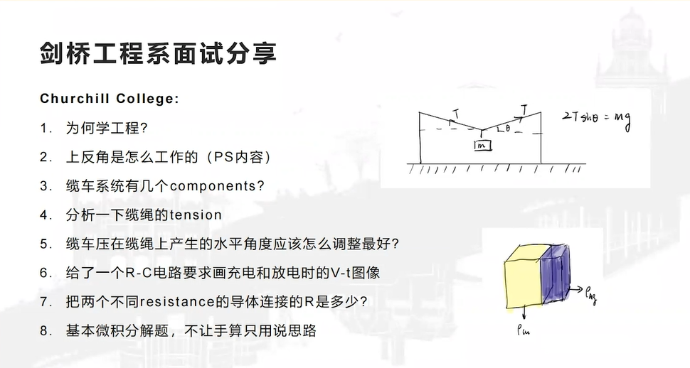 牛剑多个专业发放面邀！剑桥学长亲自分享面试技巧！