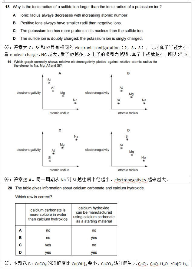 名师课堂 | 2022年CAIE AS化学P1真题卷（一）