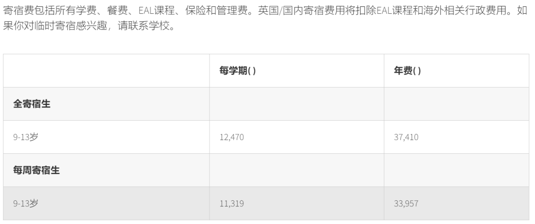 英国留学 | 伊普斯威奇学校