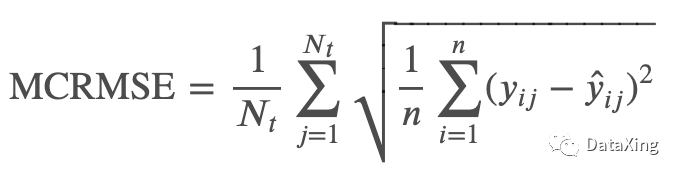 Kaggle Feedback Prize冠军方案分享