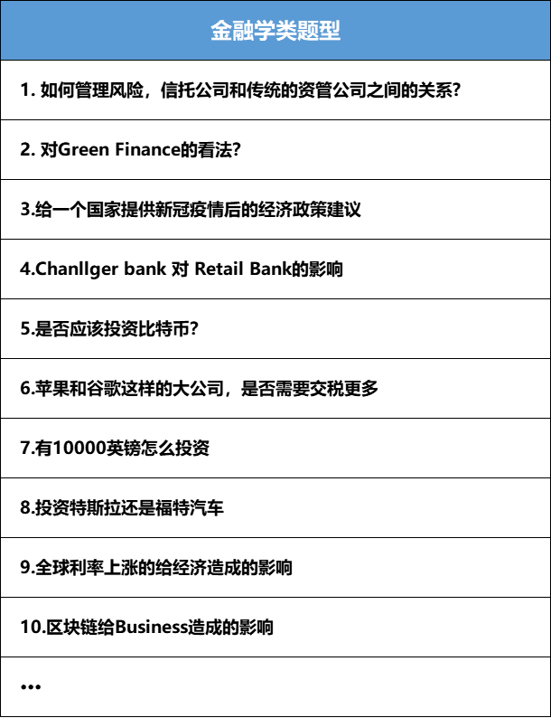 IC帝国理工商学院最新面试指南+真题分享