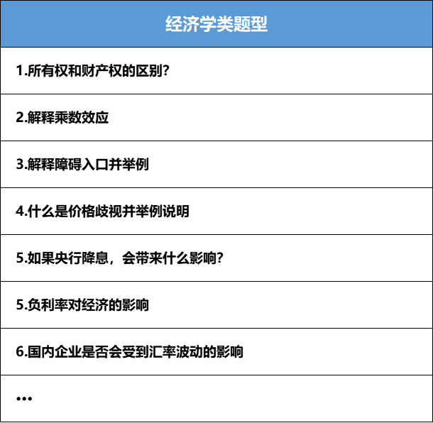 IC帝国理工商学院最新面试指南+真题分享