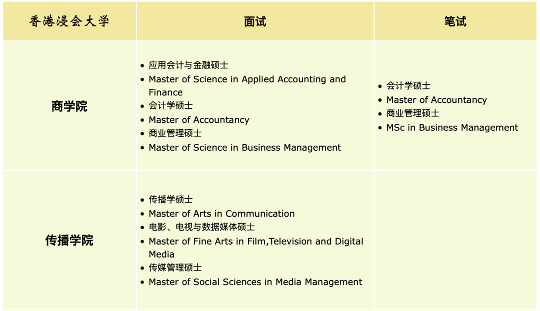 申请干货｜港八大面试专业汇总，内附面试攻略