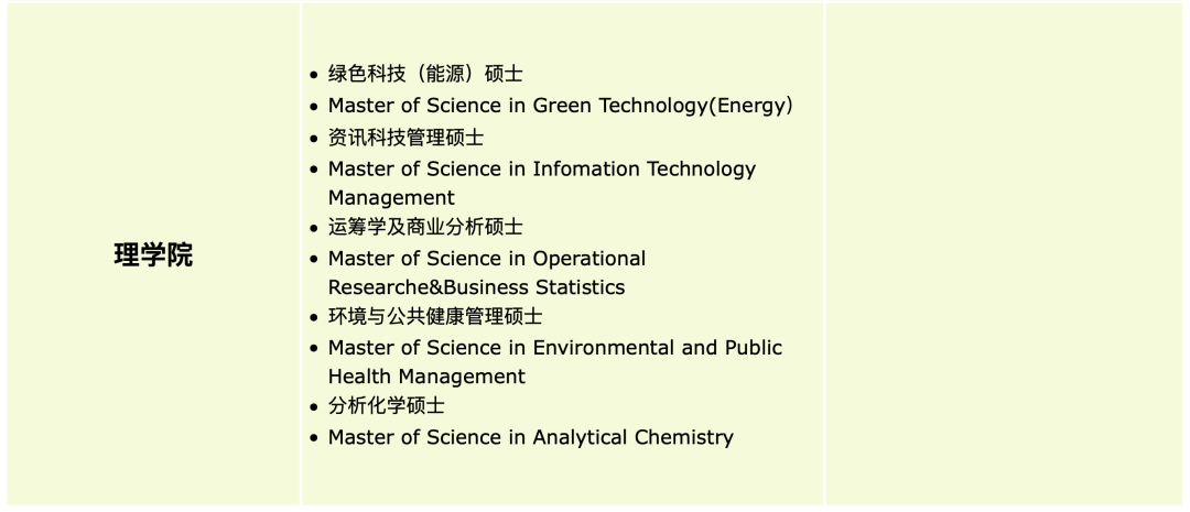 申请干货｜港八大面试专业汇总，内附面试攻略